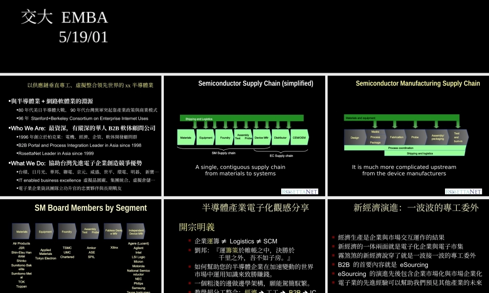 半导体产业供应链.ppt