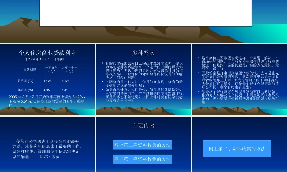 几种典的网上市场调研方式.ppt