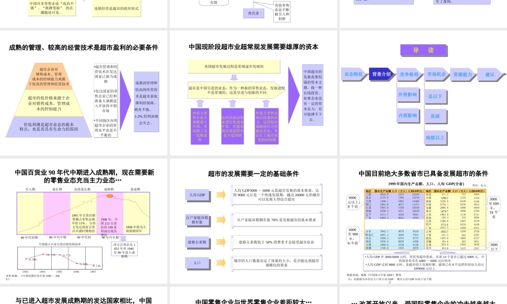 某集团超市业务分析报告.ppt