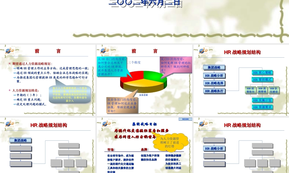 某集团人力资源战略规划建议方案.ppt