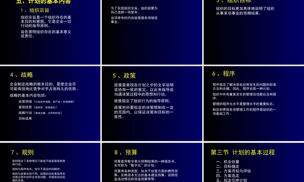 计划的基本过程.ppt