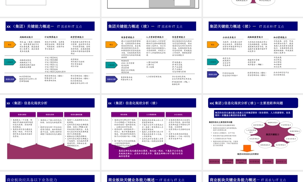 xxxx（集团）信息化战略规划.ppt
