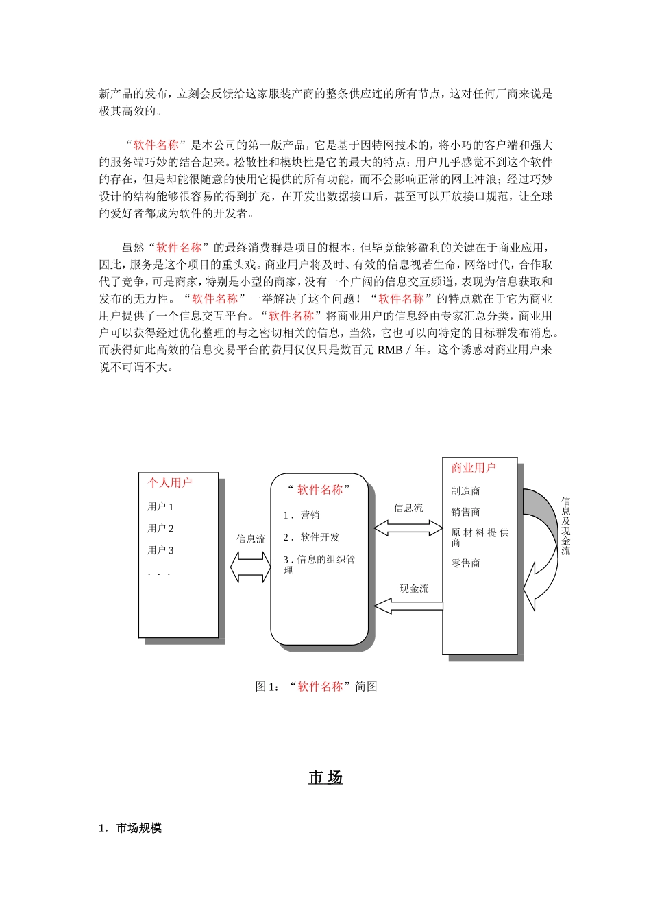 商业风险业务计划书.doc_第3页