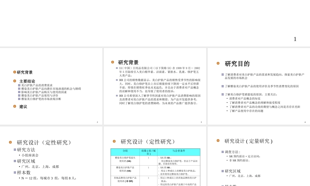 美白护肤产品市场研究报告.ppt