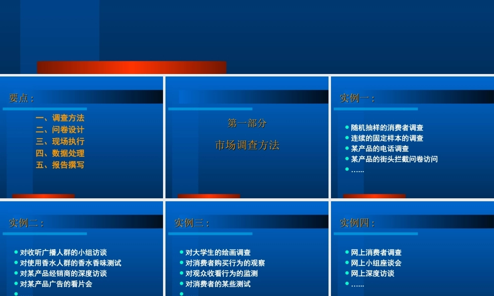 市场调查的基本原理.ppt