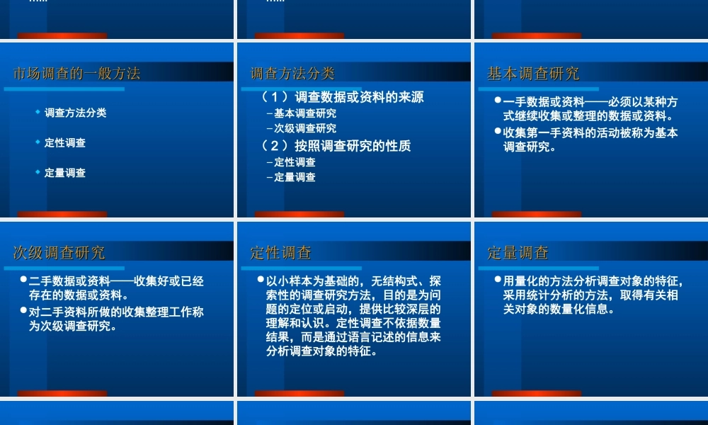 市场调查的基本原理.ppt