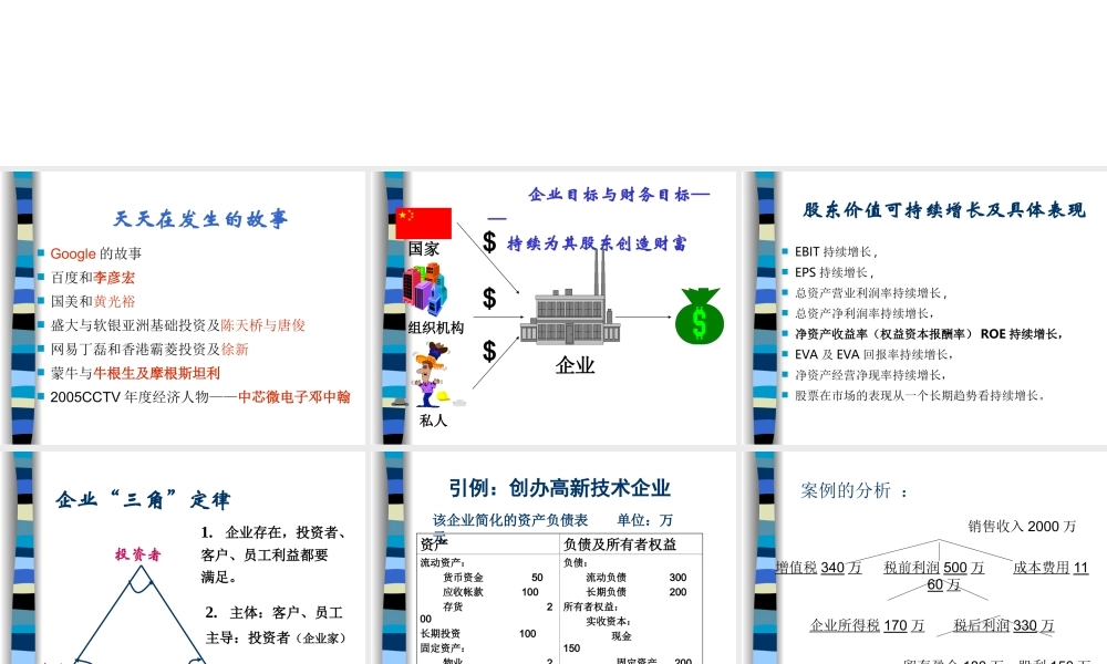 商业计划书的财务部分.ppt