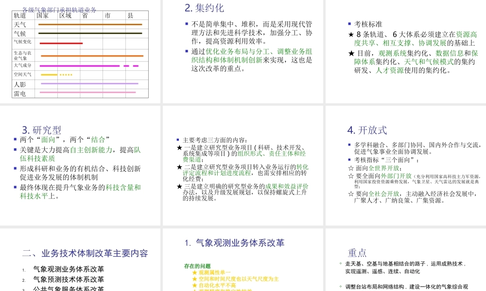 业务技术体制改革进展报告.ppt