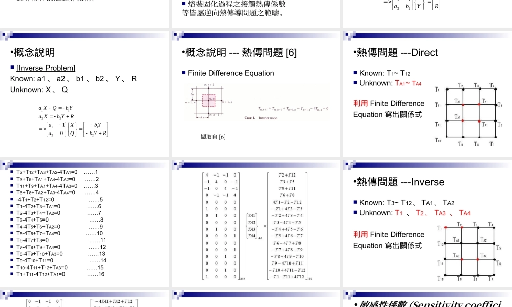 微機電系統分析報告.ppt