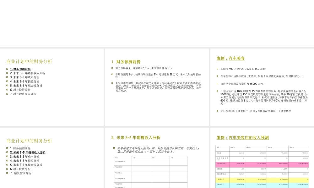 商业计划中的财务分析.ppt