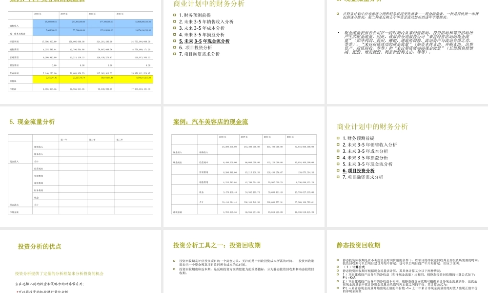 商业计划中的财务分析.ppt