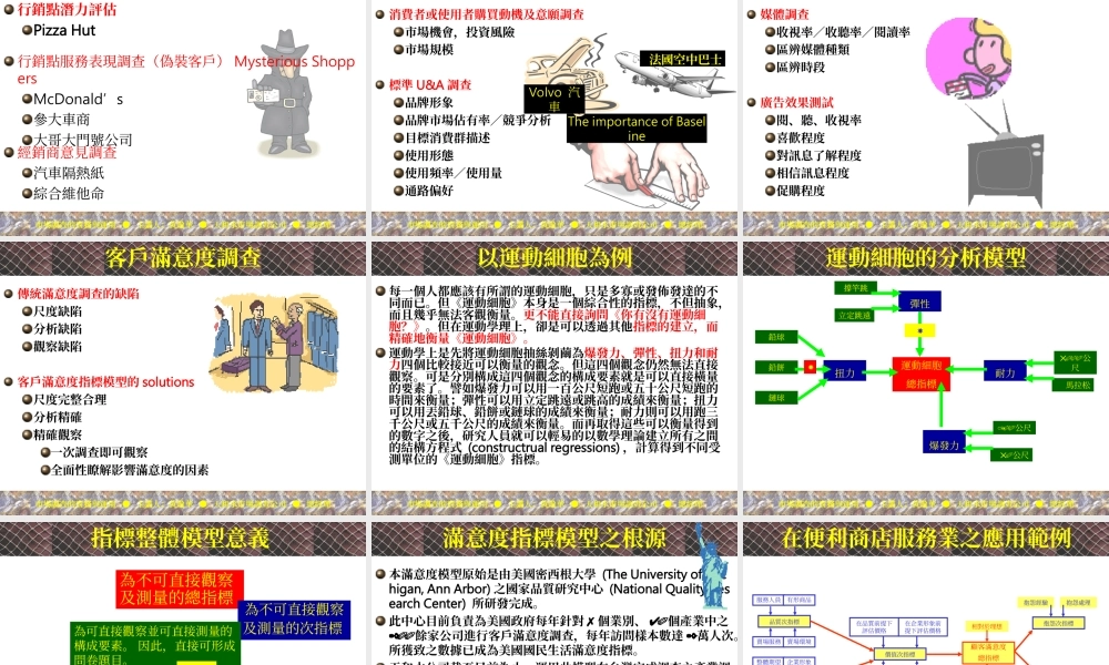 市場調查的實務與運用.ppt