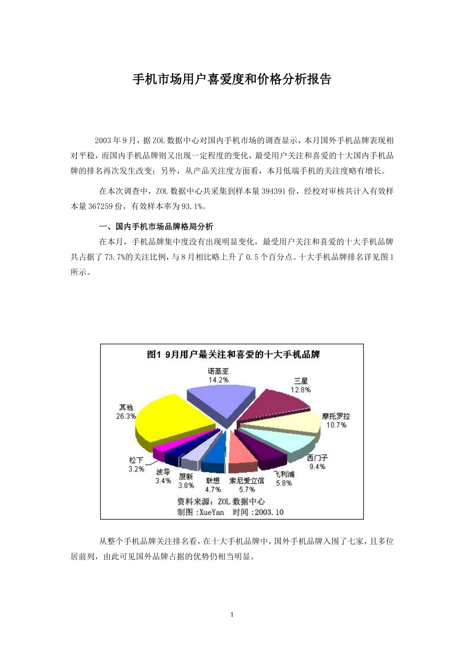 手机市场用户喜爱度和价格分析报告.doc_第1页