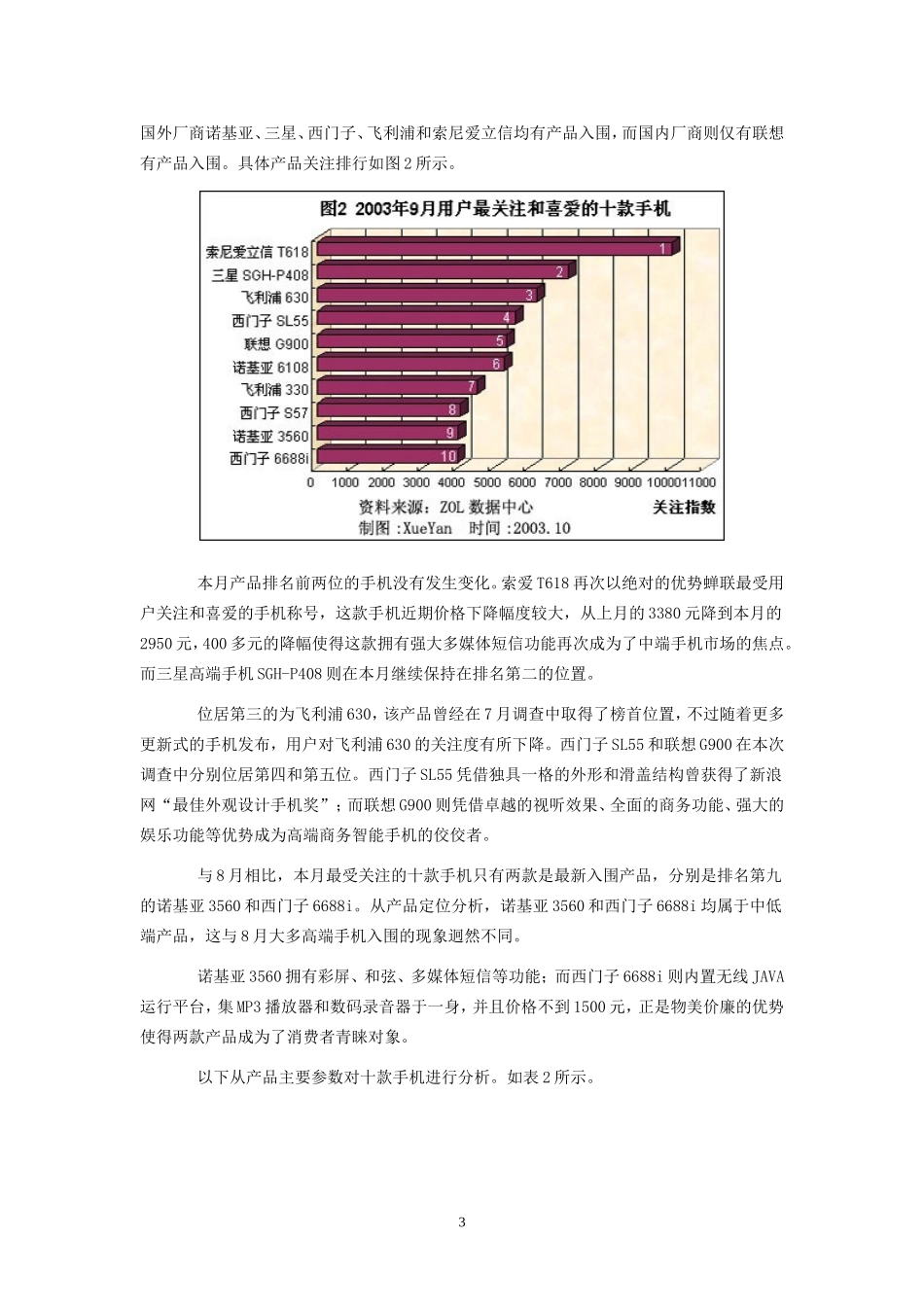 手机市场用户喜爱度和价格分析报告.doc_第3页