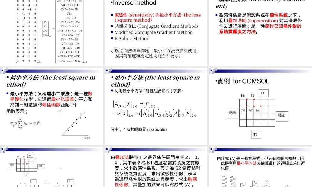 微机电系统分析报告.ppt
