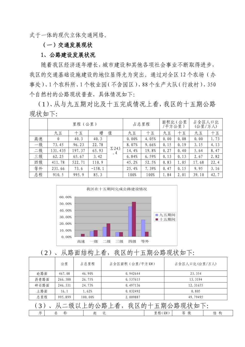 规划依据.doc_第2页