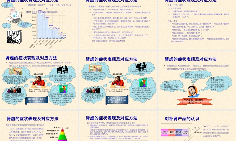 “xx” 市场调查报告.ppt