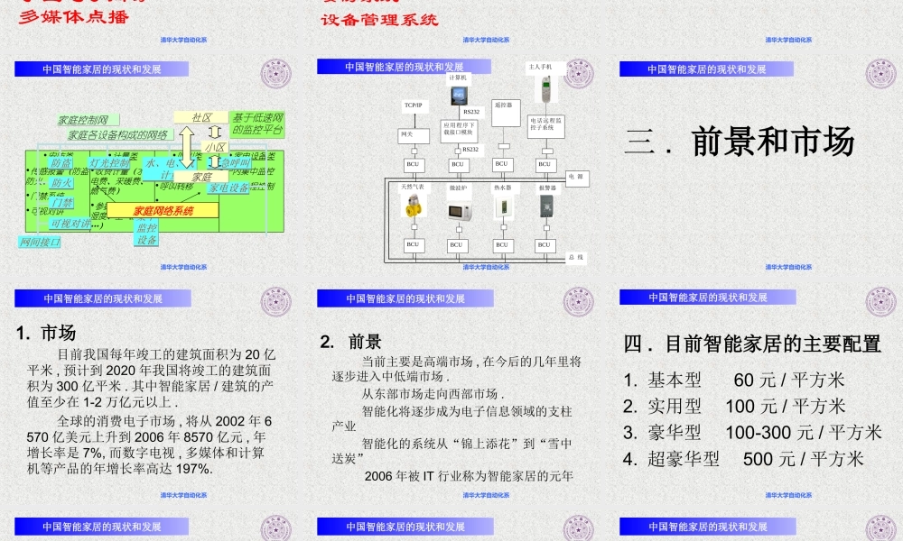 中国智能家居的调查报告.ppt