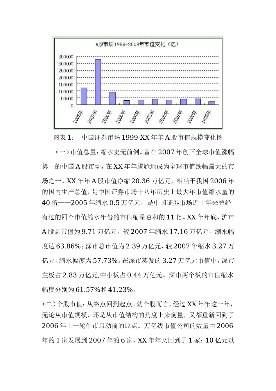 XX年中国上市公司市值管理年度报告.doc_第3页