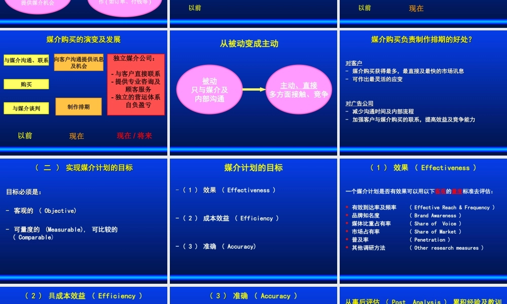 如何在媒介购买中完美的实现媒介计划.ppt