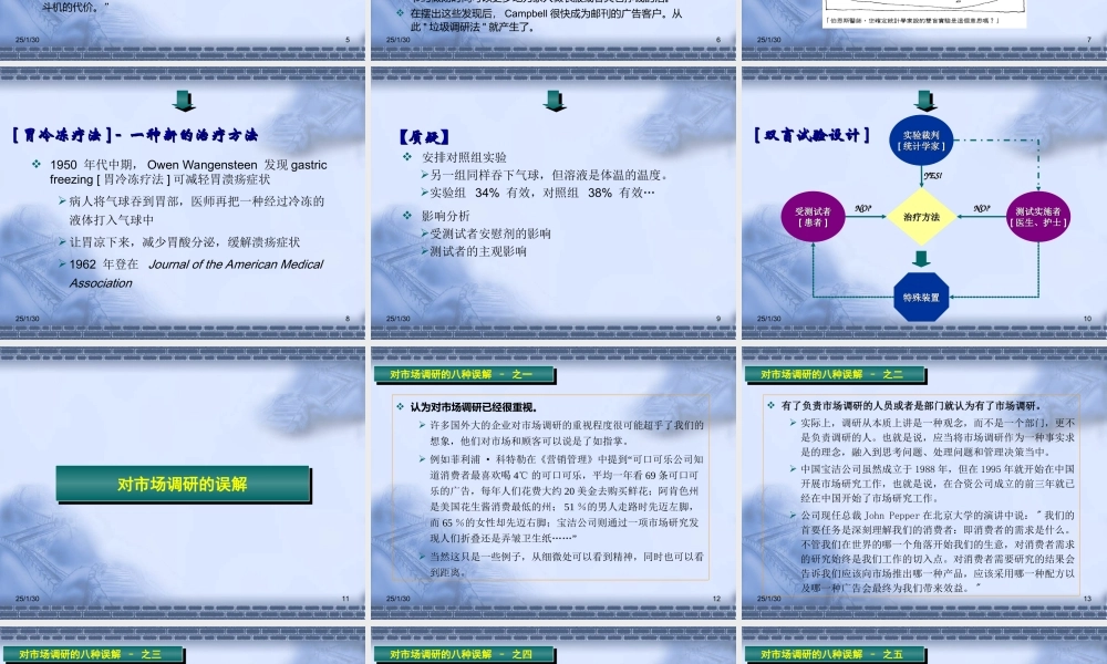 市场调查研究漫谈.ppt