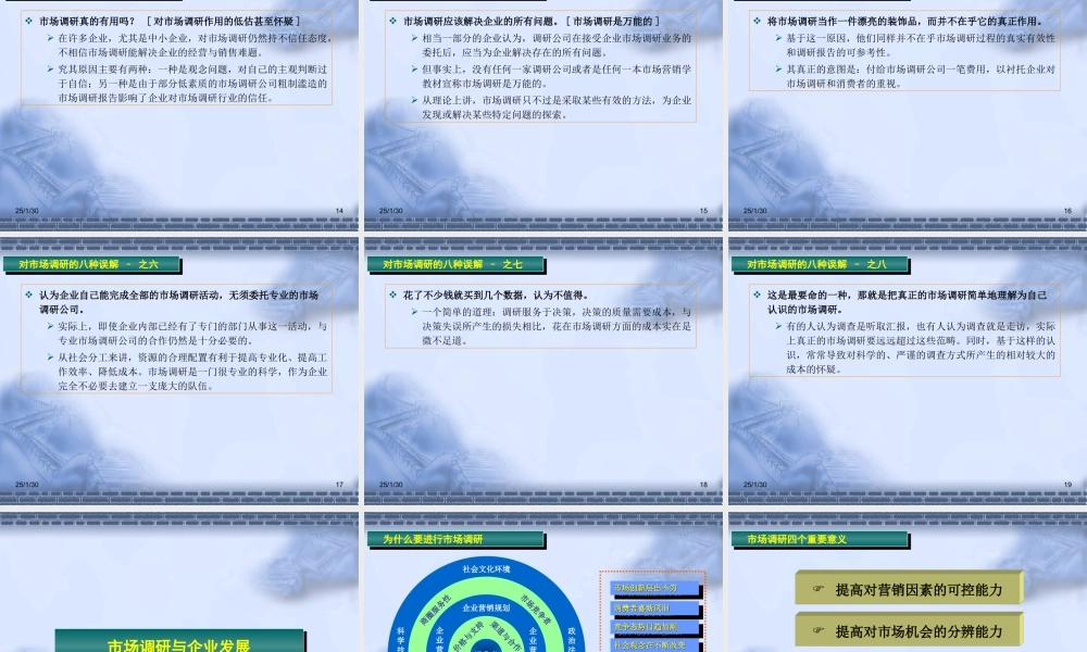 市场调查研究漫谈.ppt