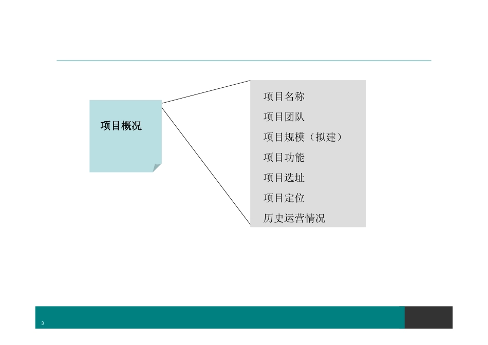 天通苑商业计划书(终结版).pdf_第3页