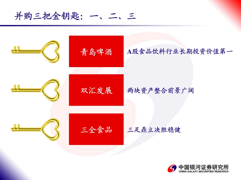 快消品并购策略.pdf_第3页
