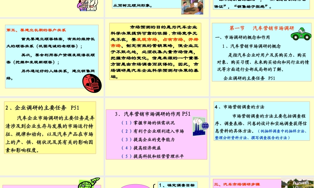 汽车营销市场调研与预测.ppt