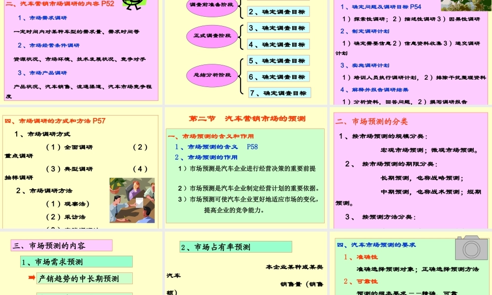 汽车营销市场调研与预测.ppt