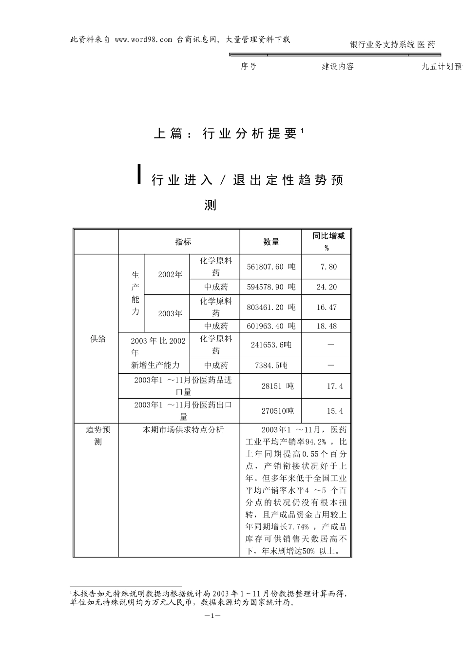 2003年医院行业分析报告.doc_第3页