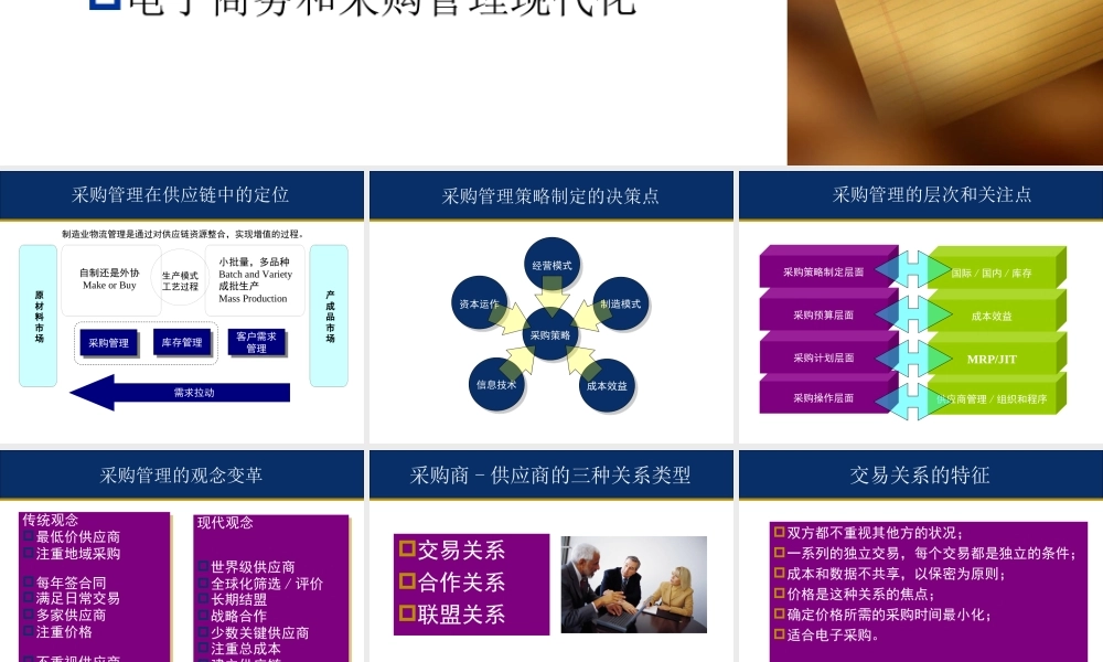 采购策略和谈判技巧.ppt