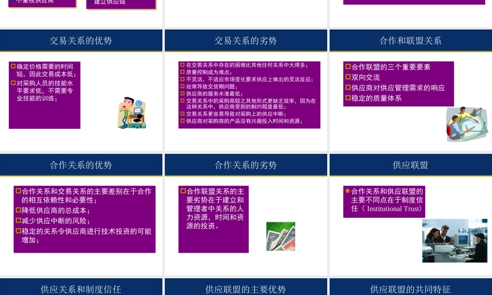 采购策略和谈判技巧.ppt