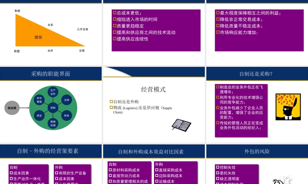 采购策略和谈判技巧.ppt
