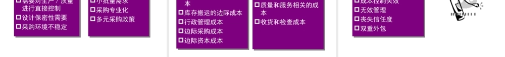 采购策略和谈判技巧.ppt