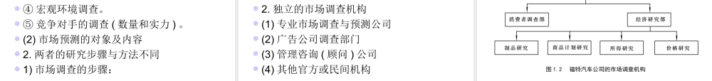 市场调查及预测.ppt