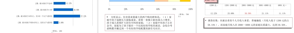 XX集团~1.PPT