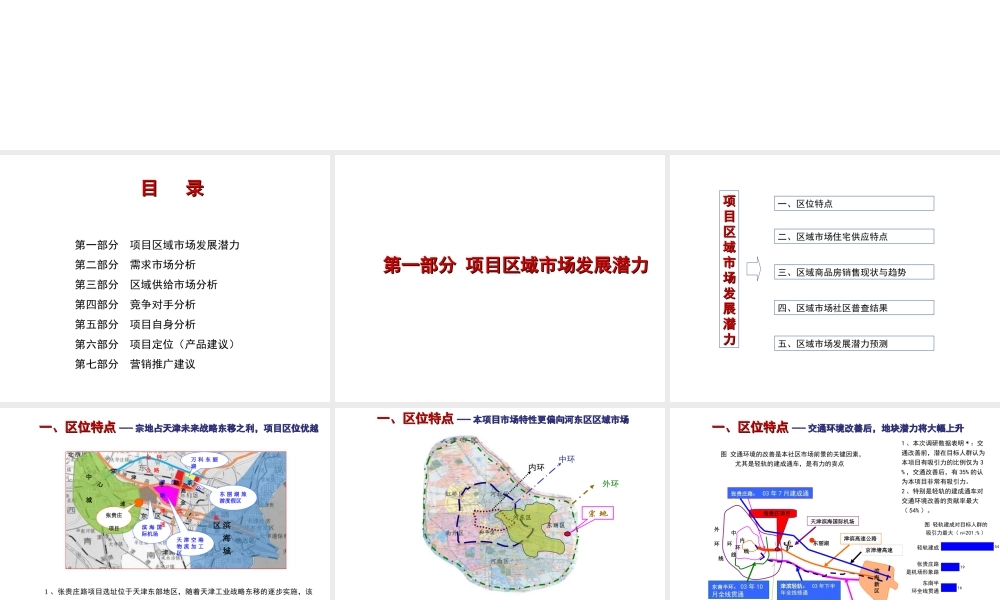 天津张贵庄项目市场研究报告.ppt