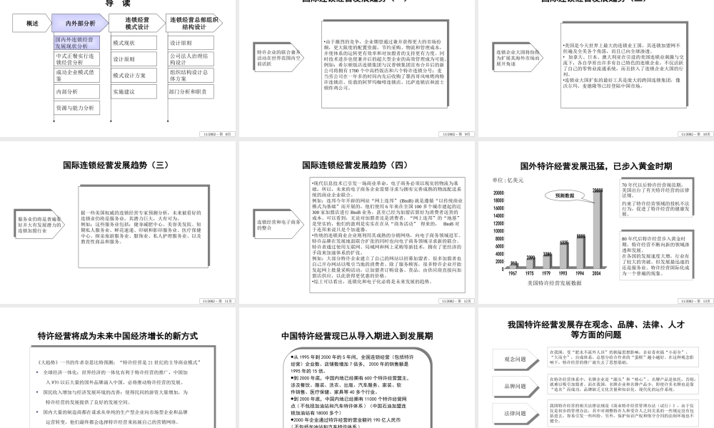 ××股份有限公司连锁经营方案设计.ppt