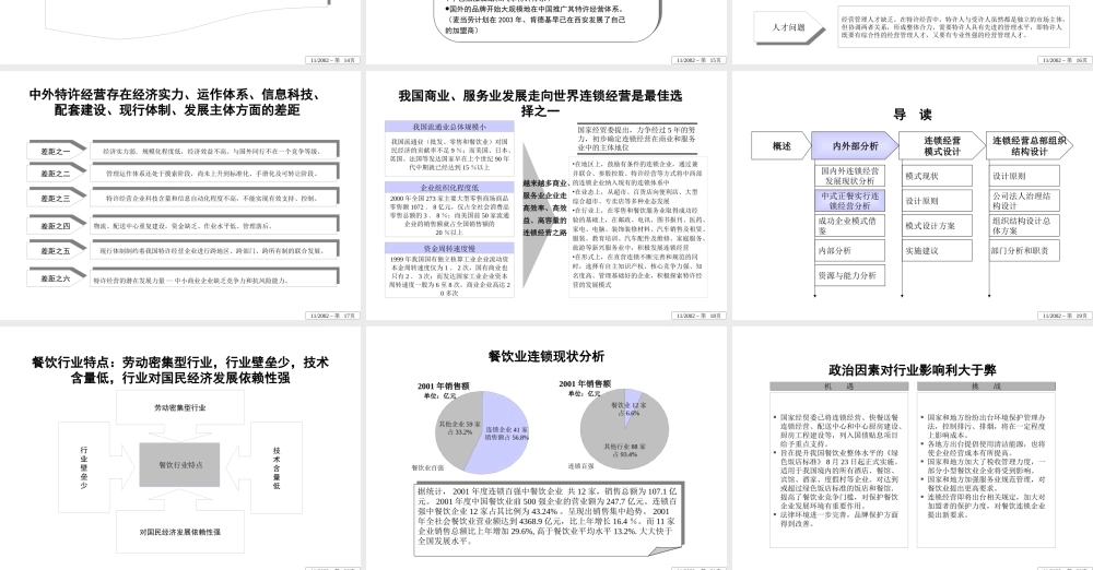 ××股份有限公司连锁经营方案设计.ppt