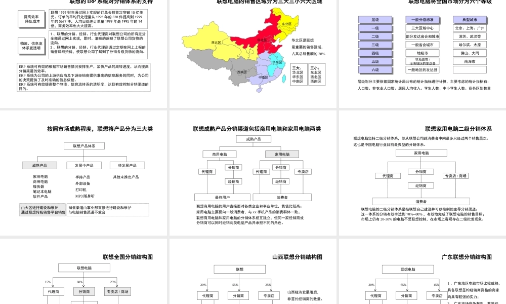 xx市场分销战略基准咨询最终报告.ppt