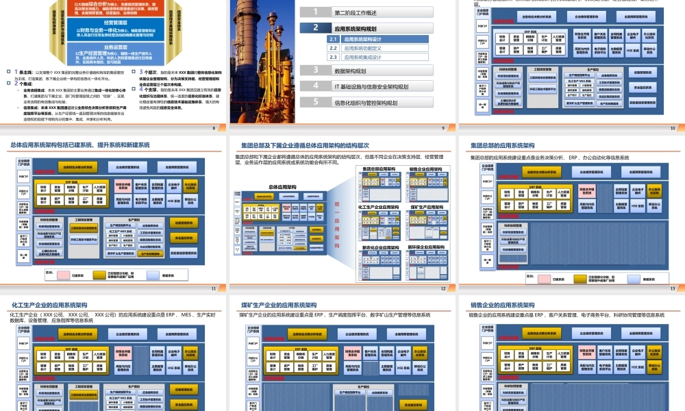 25.大型集团公司信息化规划方案.pptx