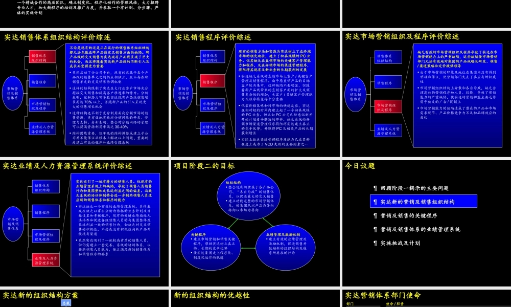 麦肯锡为实达做的项目总结报告.PPT