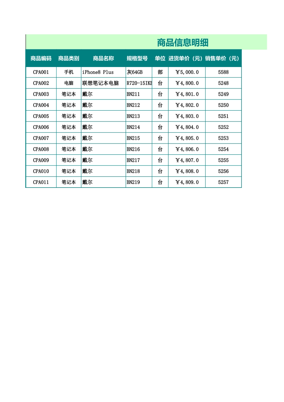 5b3a1b1288f7c.xls_第3页