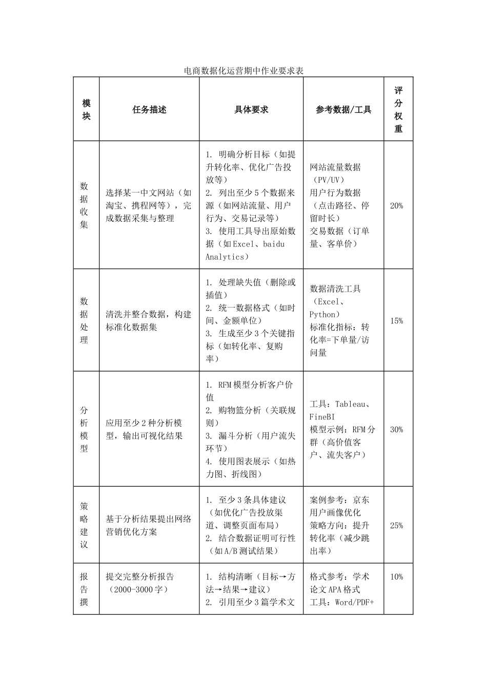 2023届高考物理复习一章一节强化训练24综合训练高中物理.docx_第1页